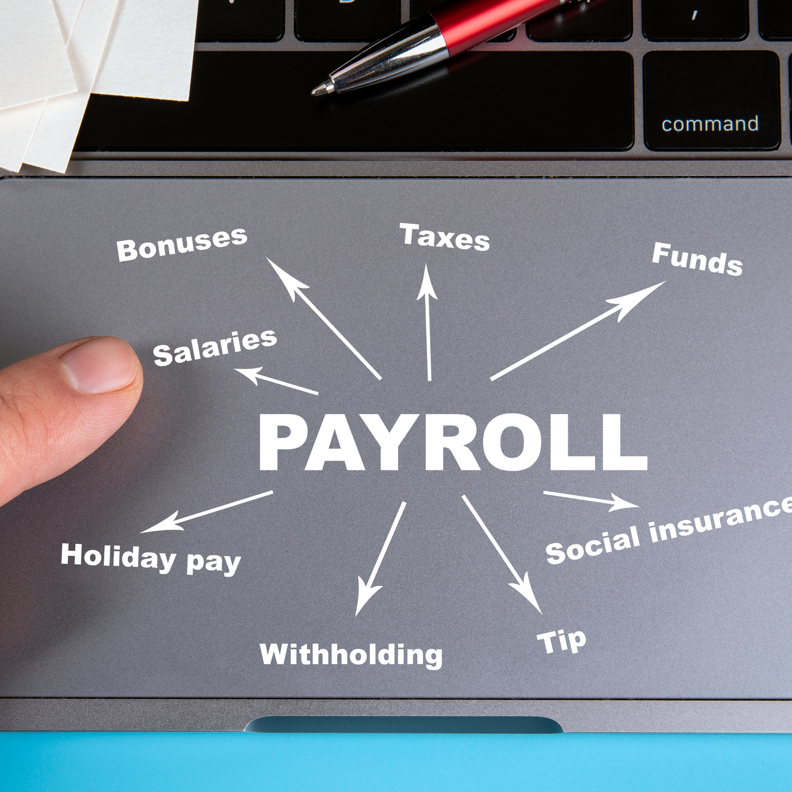 Administración de Nómina